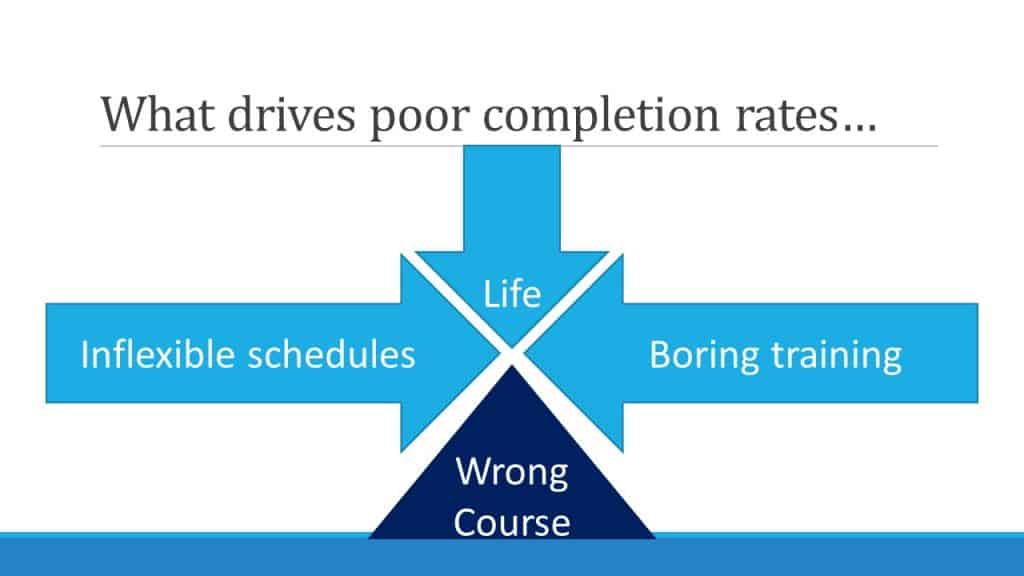 EDU TECH Conference slide 2