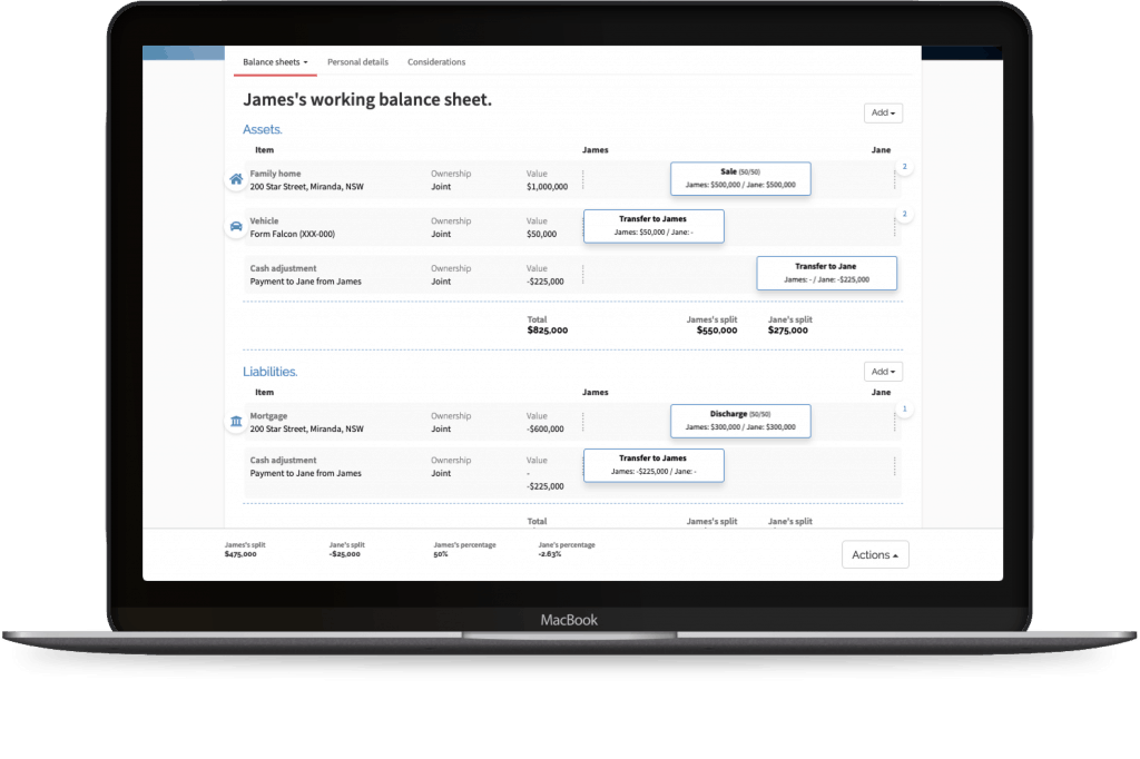 Familyproperty Balance Sheet