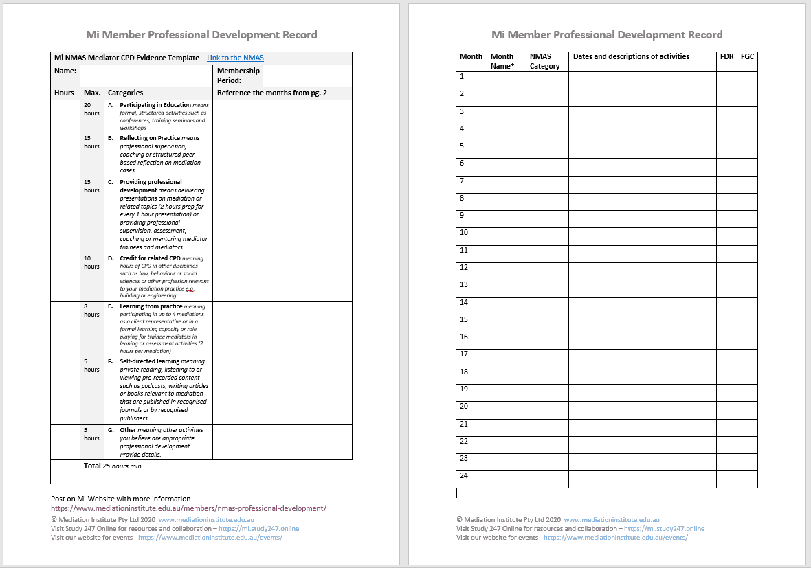 PD Template | Mediation Institute