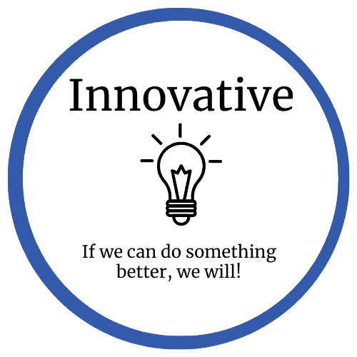 Study Now, Pay Later | Mediation Institute - The Dispute Resolution Training And Membership Specialists Mi Values - Innovative - If We Can Do Something Better, We Will