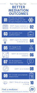 Home | Mediation Institute Find A Mediator