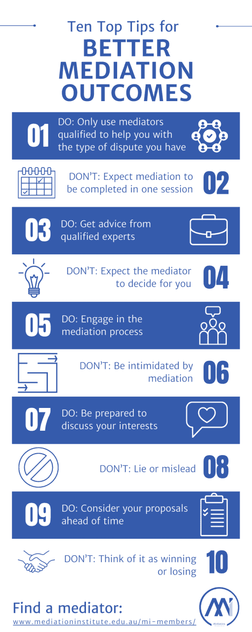 Ten Top Tips For Better Mediation Outcomes
