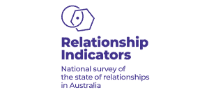How To Book In For Mediation Institute Events | Mediation Institute Relationship Indicators 2022