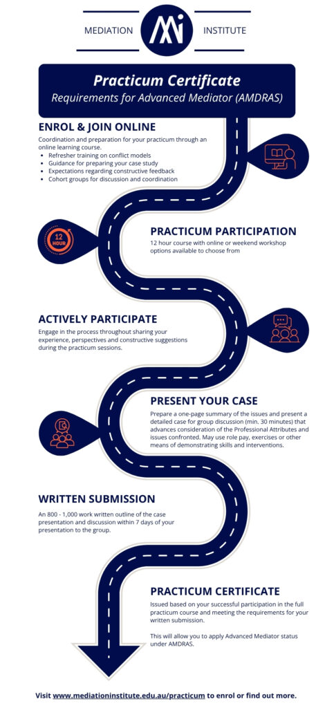 Amdras Practicum Certificate - Earn Your Advanced Mediator Status | Mediation Institute