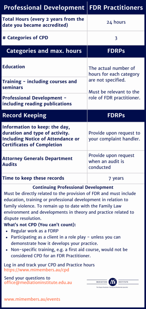 Professional development FDR Practitioners