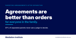 Parenting arrangements after separation